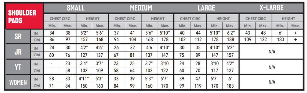 Shoulder pad size guide