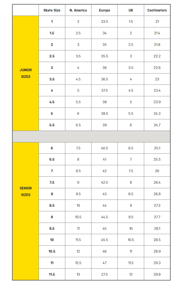 Size guide TRUE CATALIST