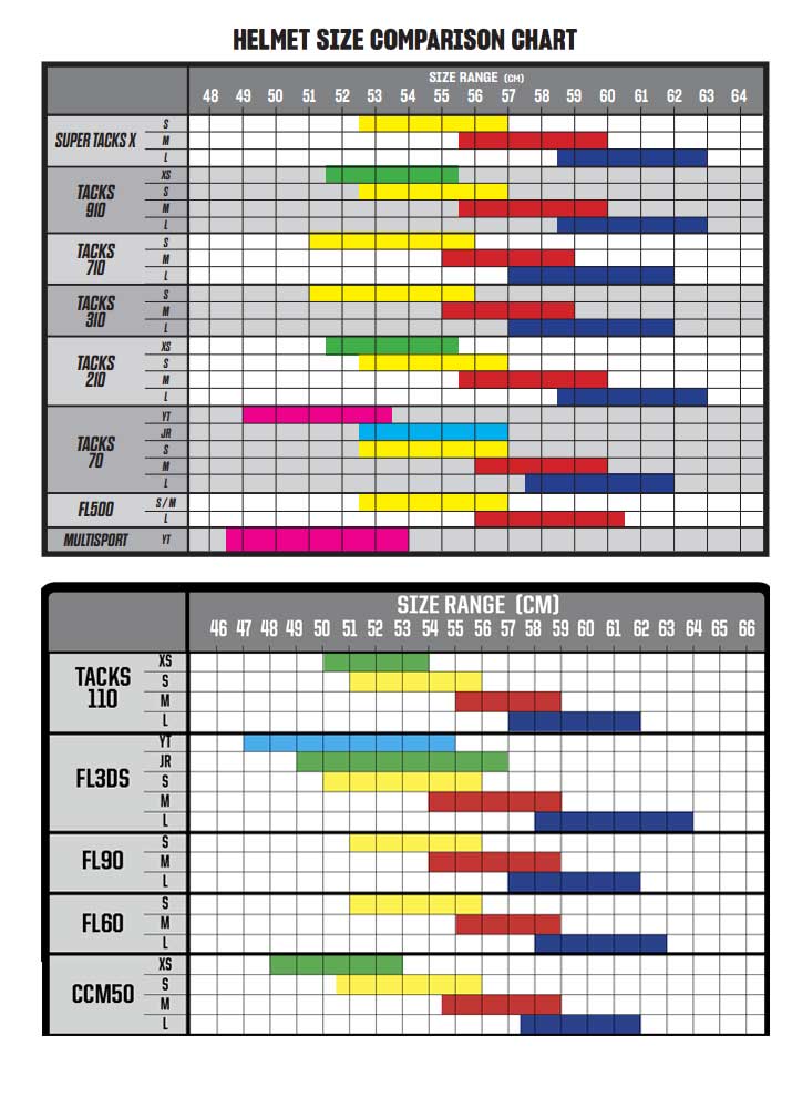 Ccm helmets size guide