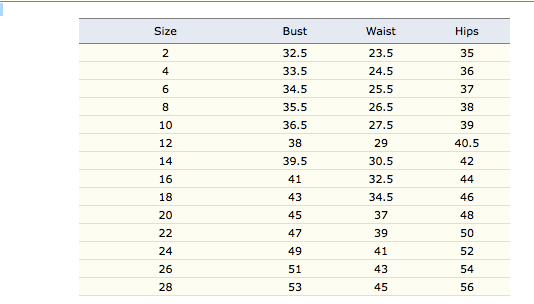 Avenue Size Chart