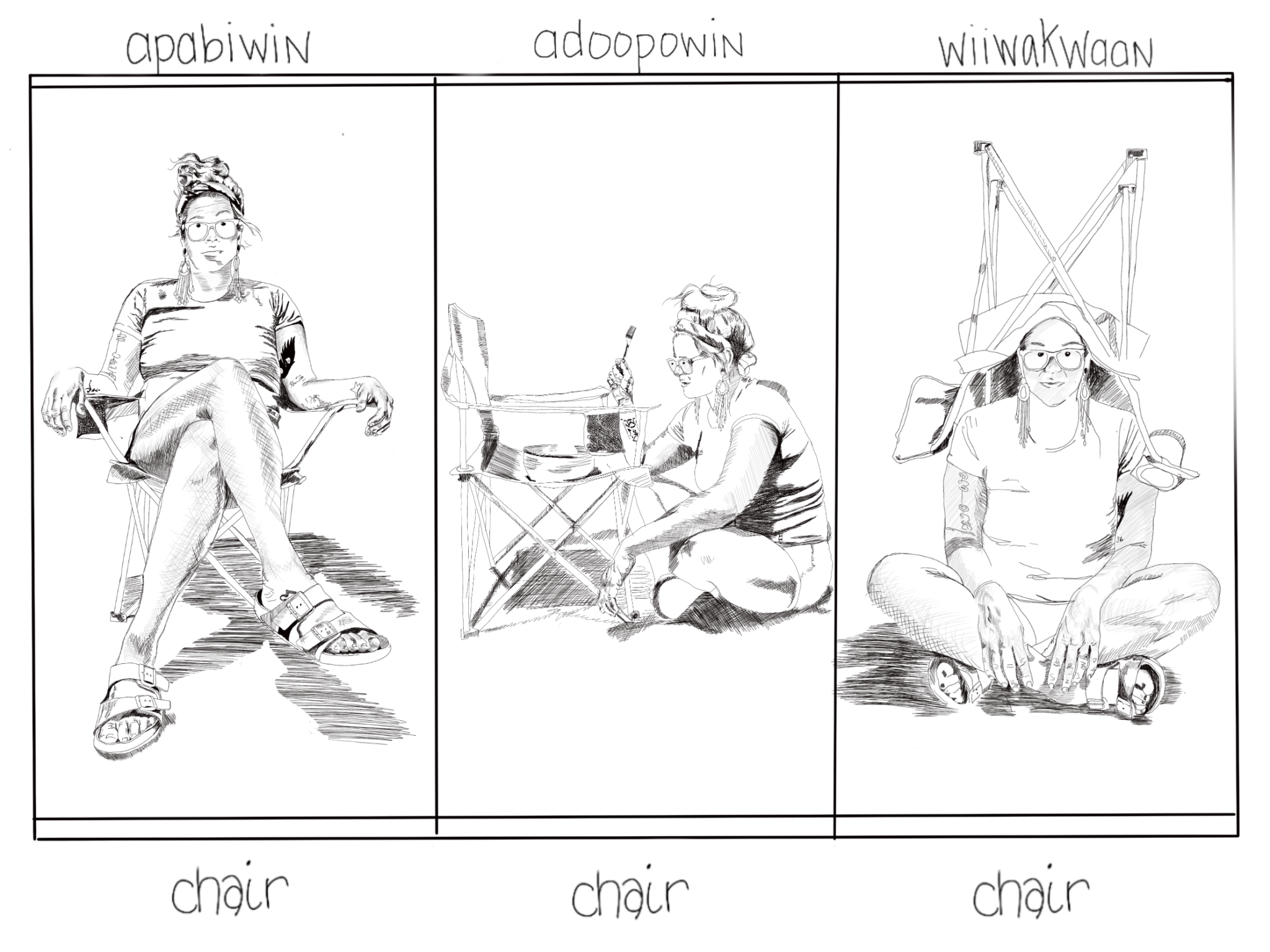 What if the word “chair” didn’t refer to an object for us to sit on, but a relationship between us and an object? In languages like Ojibwemowin, we aren’t the central reference point for all things; we are just one part of the world around us. “Bizaan-ayaa (She is Calm).” Artist: Alexandera Houchin