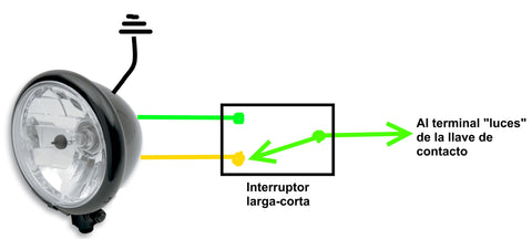 esquema conexiones faro harley-davidson