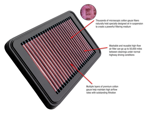 Harley Davidson's K & n air filter is cheap, online store price
