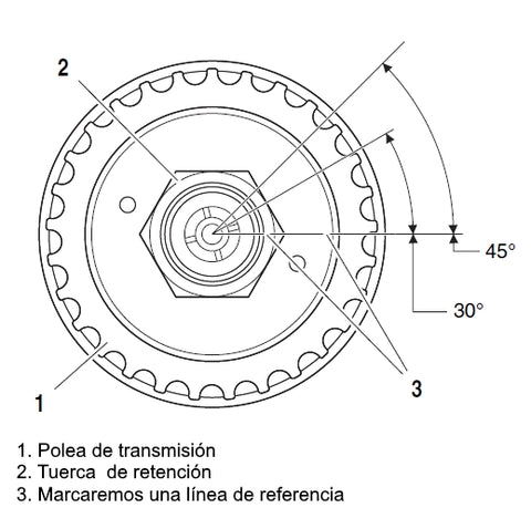 torque transmission pulley harley-davidson sportster