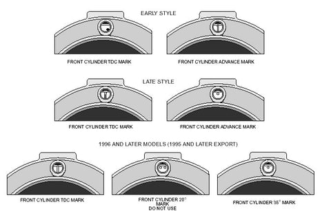 harley davidson crankshaft ignition marks