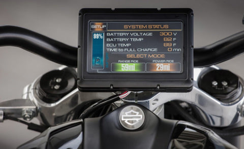 harley-davidson electric photos spy