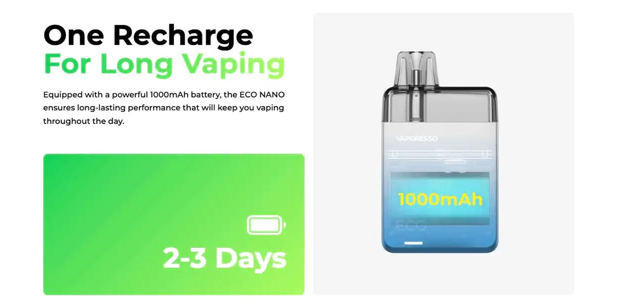 Eco Nano pod kit by Vaporesso battery life and power