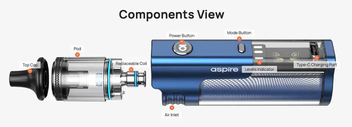 Flexus AIO pod kit by Aspire expanded view
