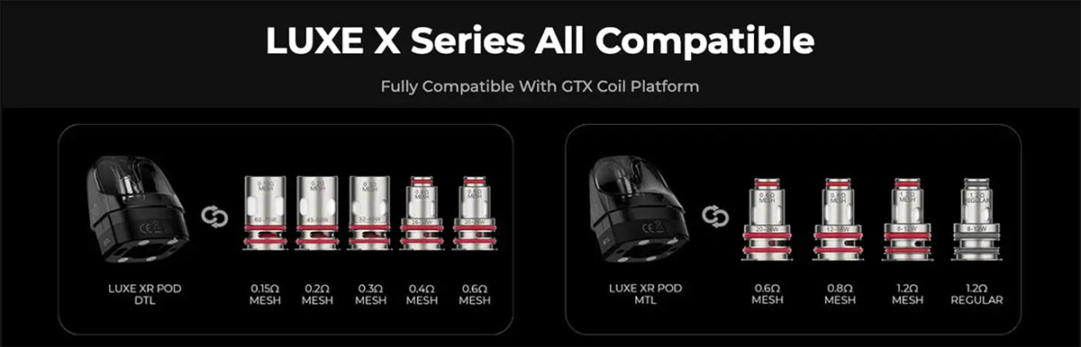 Luxe XR pods and GTX coil compatibility