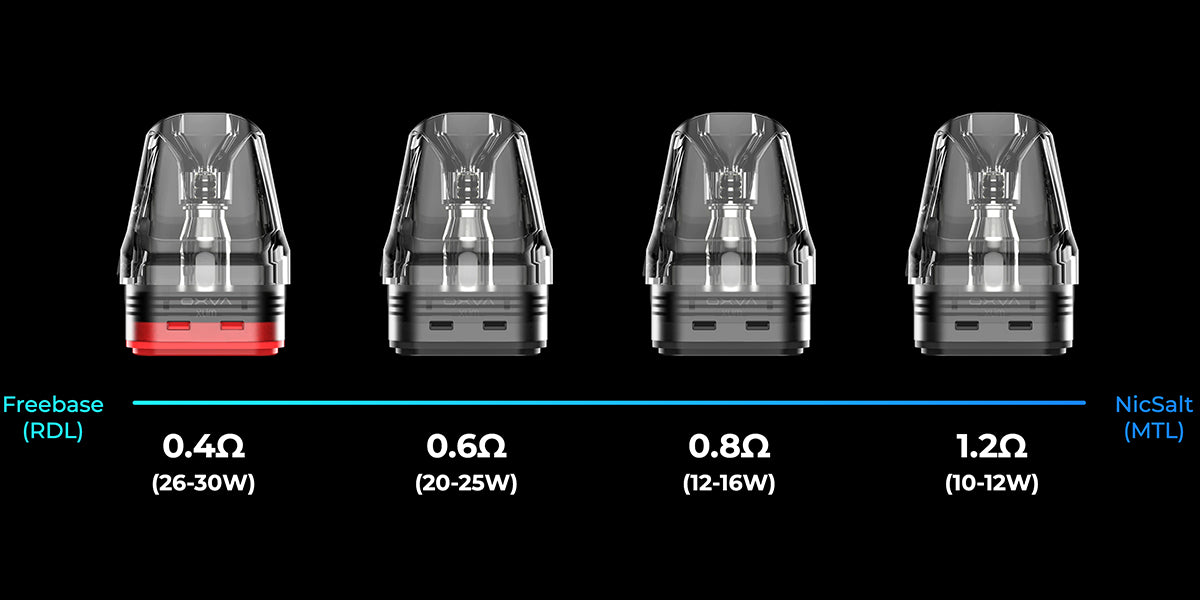 all new xlim pro v3 pods