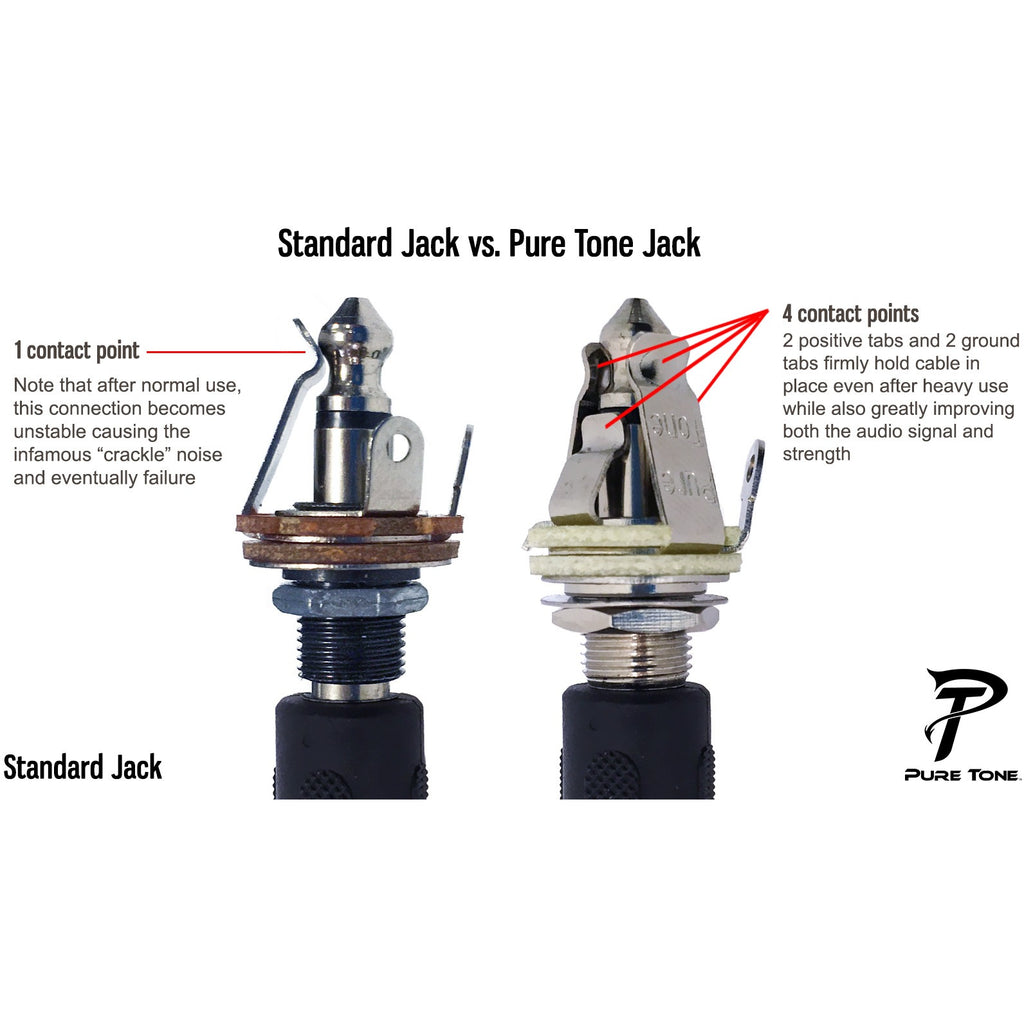 Pure_Tone_Jack_Comparison_1024x1024.jpg?