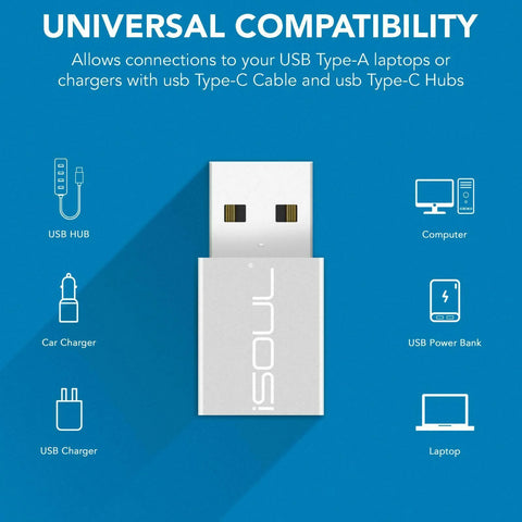 USB A Male To USB C Female Adapter 
