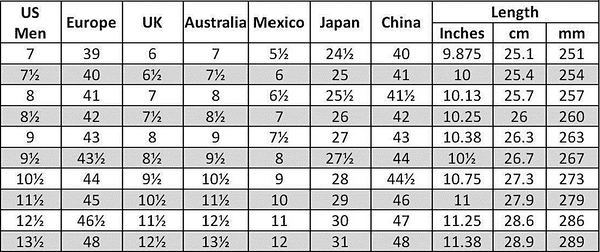 25 shoe size mexico to us