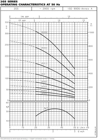 lowara submersible pump