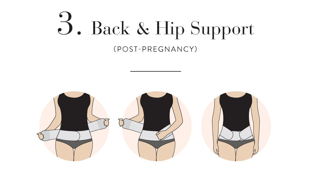 How To Wear Back and Hip Support Post Pregnancy