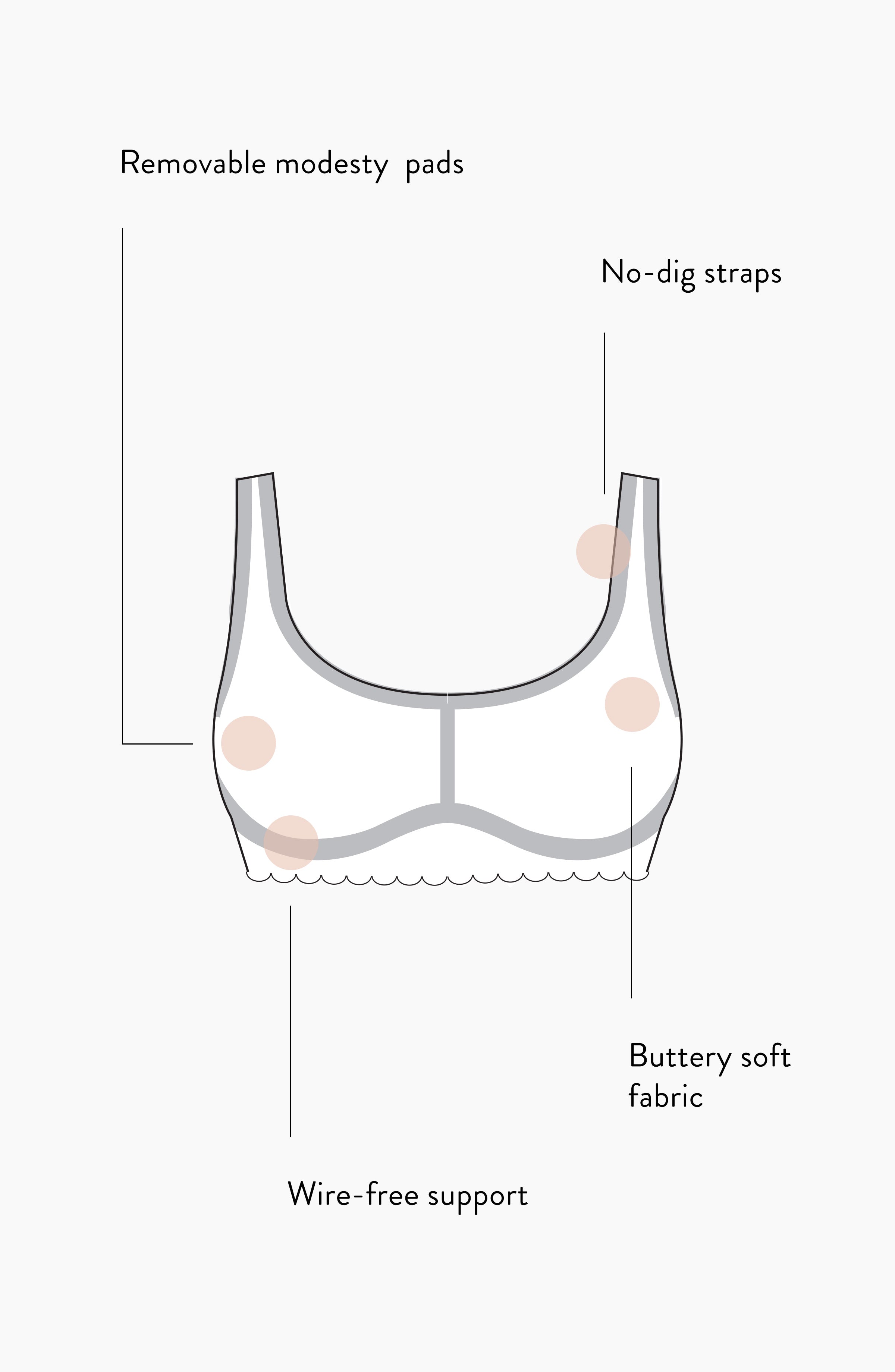 determining bra size calculator