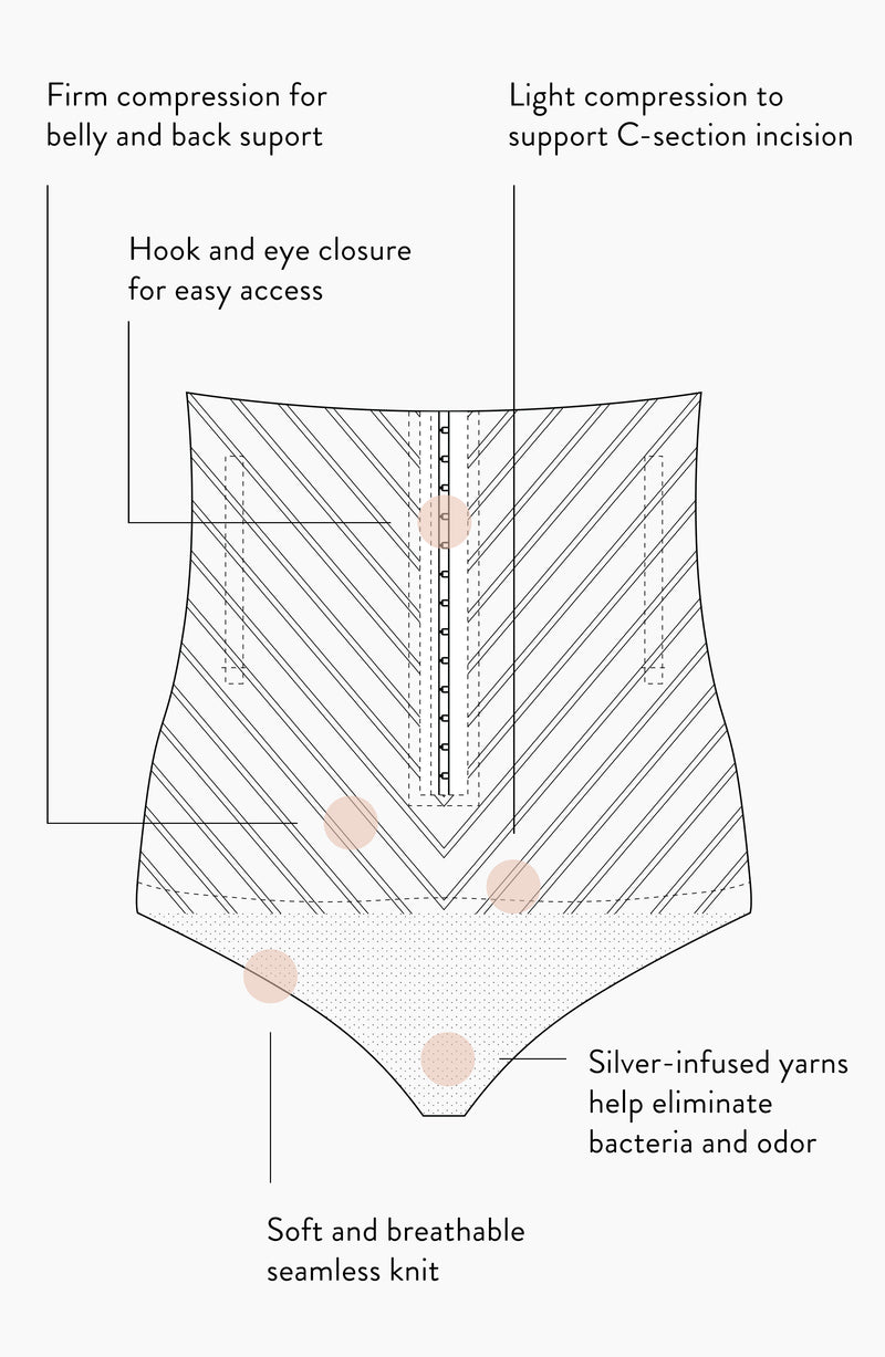 C-Section & Recovery Undies | Belly Bandit® Postpartum Underwear