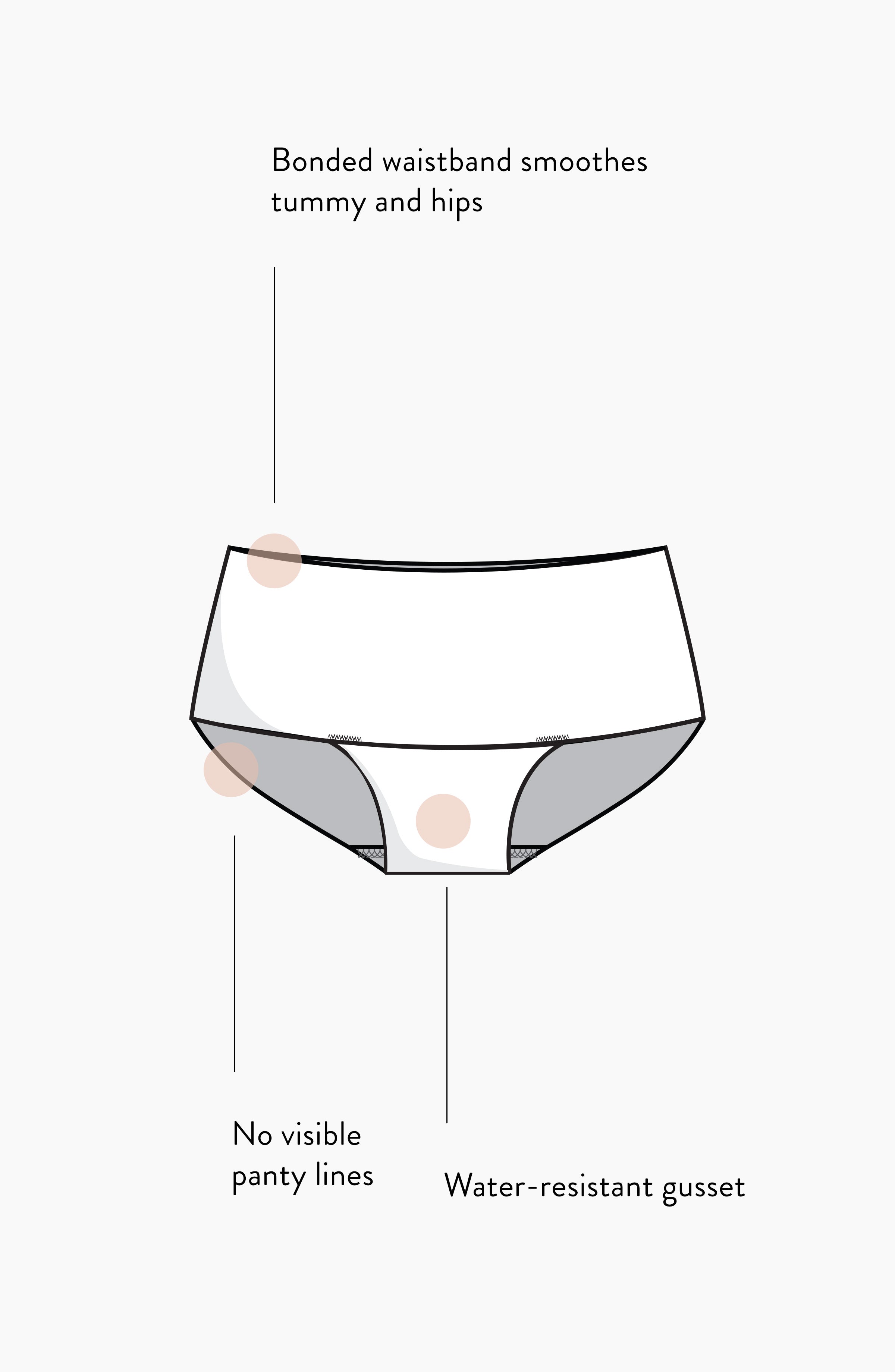 smoothing underwear