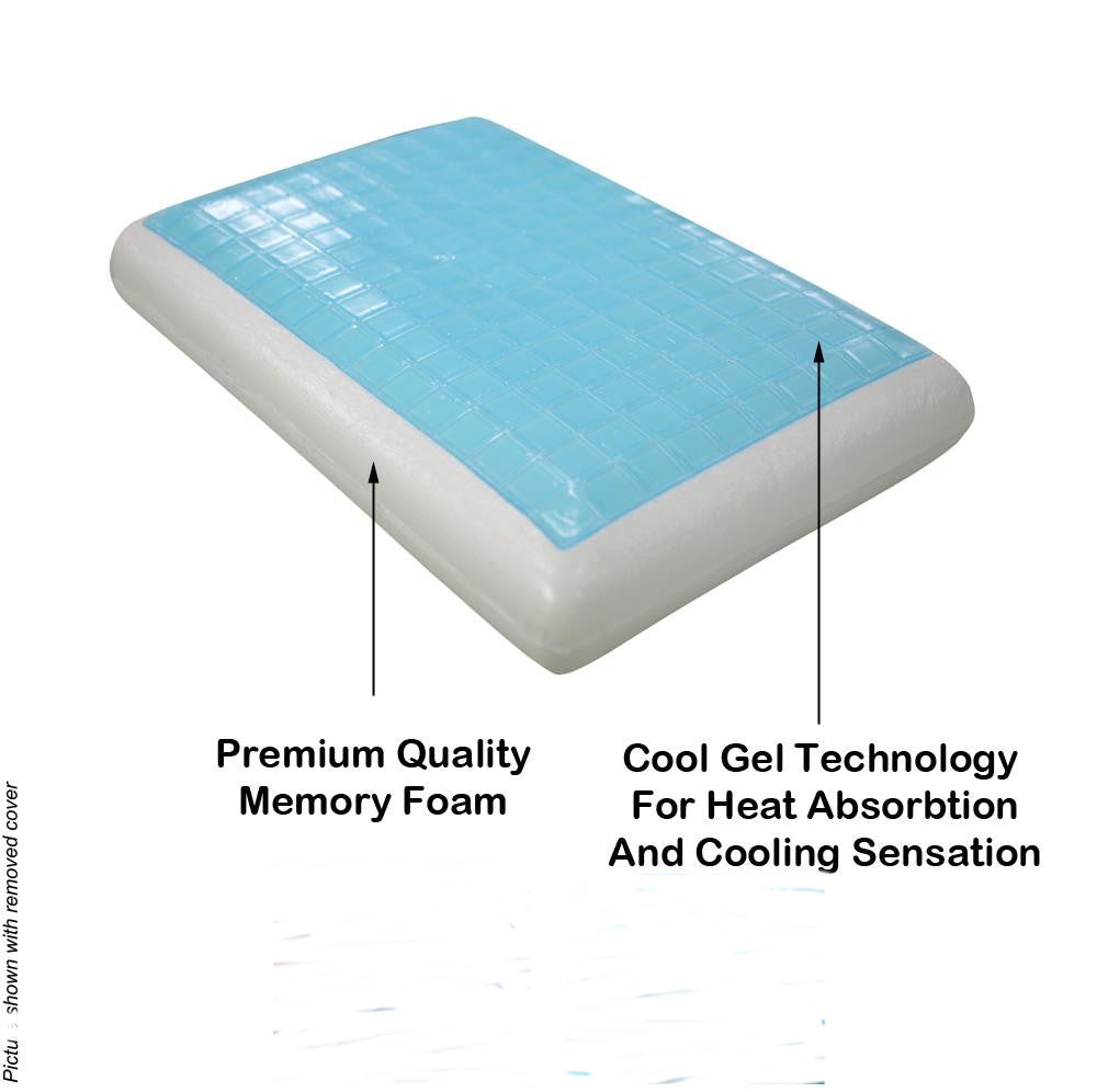 Advanced Gel Memory Foam Queen Pillow - Sleepys Mattress ...
