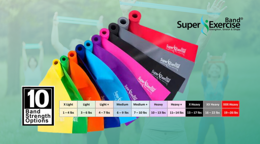 The range of resistance band from Super Exercise Bands.