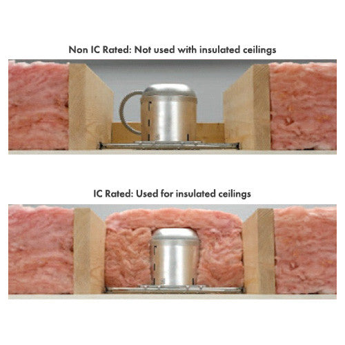 IC vs Non-IC Rated Housing 