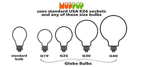 Tabla de bombillas compatibles para lámparas MODPOP Space Age en colores intercambiables de AtomicMobiles.com