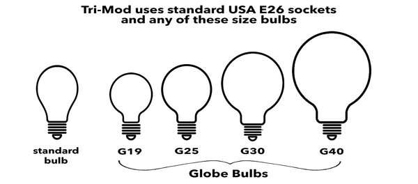 TRI-MOD Light Bulb Sizes for space age table lamp by AtomicMobiles.com