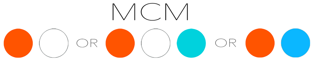 MCM Mid Century Modern Color Recipes of Orange, White, or Orange, White, and Aqua, or Orange and Blue for Atomic Hanging Art Mobiles, Room Dividers, and Kinetic Art Stabiles by AtomicMobiles.com