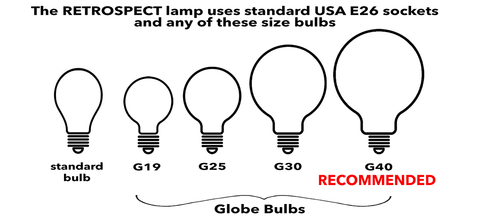 Light bulb sizes for RETROSPECT Space Age Lamp by AtomicMobiles.com