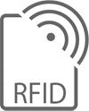 Greenwood RFID safe wallets
