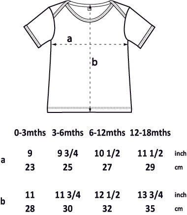 Baby short sleeve size guide