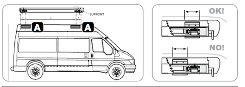 Ford Transit Van Conversion - Fiamma awning install bracket placement