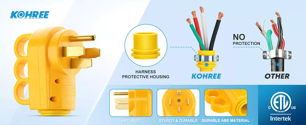 Kohree 50 amp RV male plug