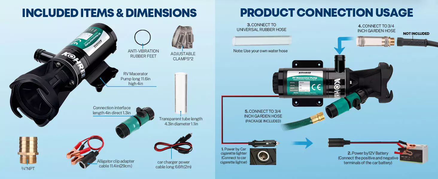 Camper macerator pump kit package list