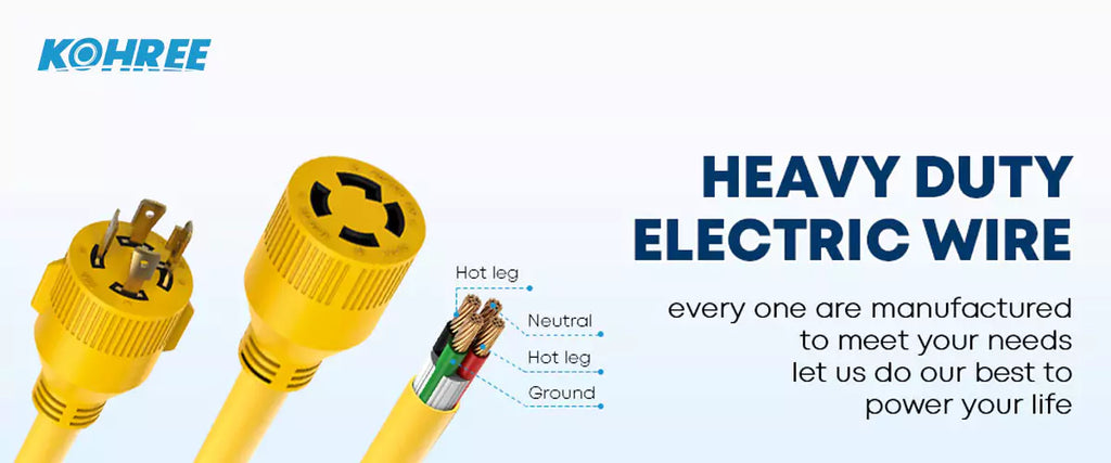 Premium construction and certified safety generator cords