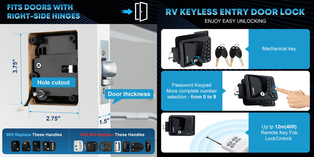 Kohree Keyless Entry Door Lock