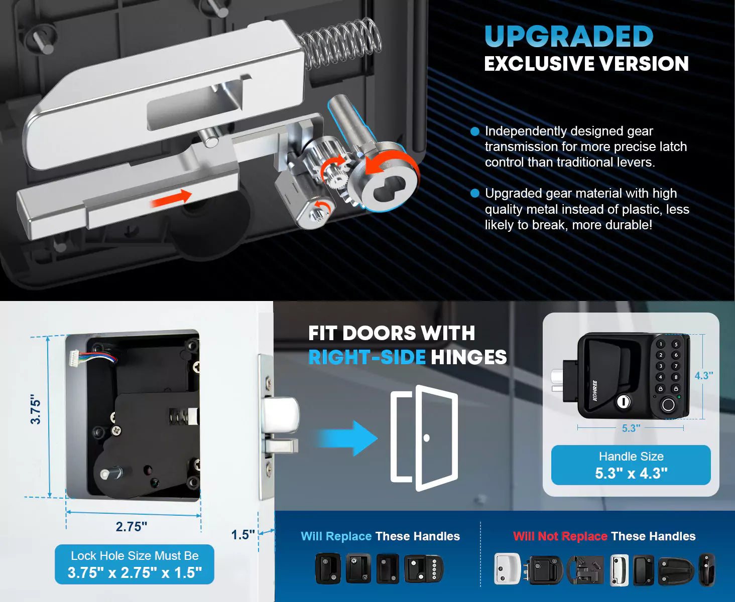 Upgraded exclusive version keyless rv entry