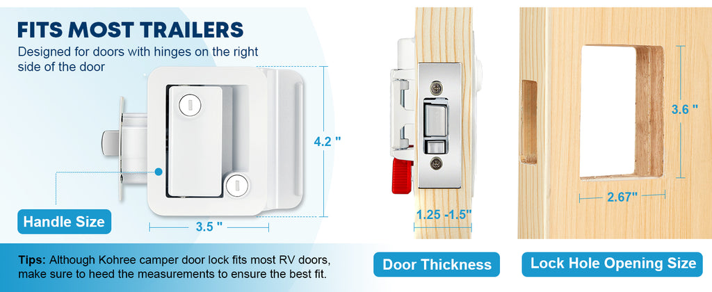 Kohree Lock Versatile Door Latch