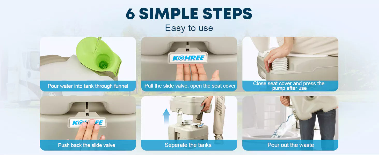 6 use steps of kohree portable porta potty for camping