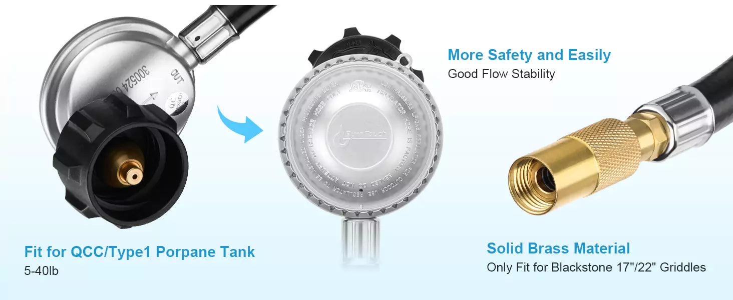 Wide application of propane gas hose with regulator