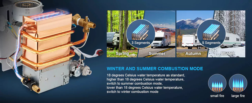 RV tankless hot water heater electric winter and summer combustion mode