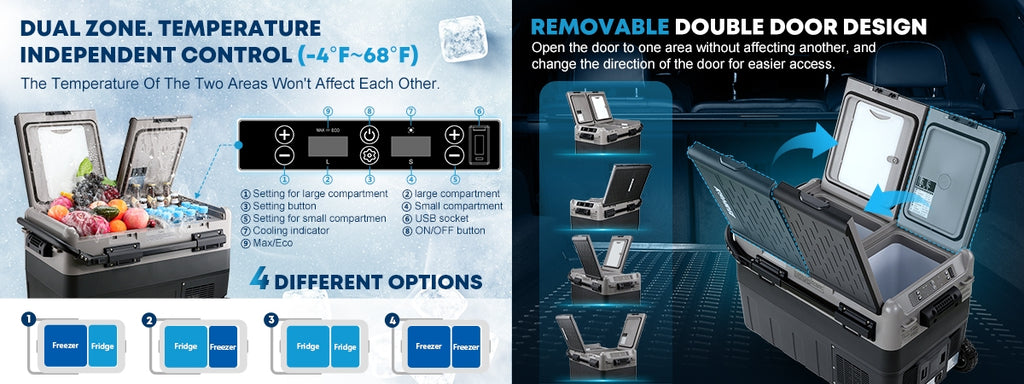 Upgraded Kohree Portable Fridges