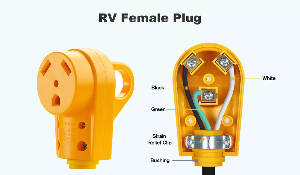 Kohree 30 amp RV plug female
