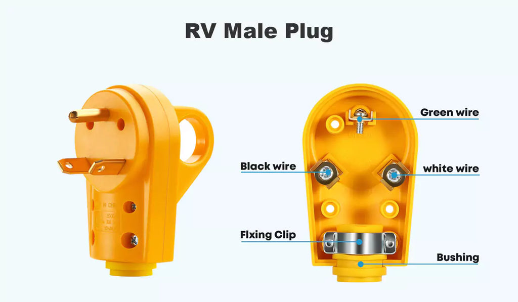 Kohree 30 amp RV plug male