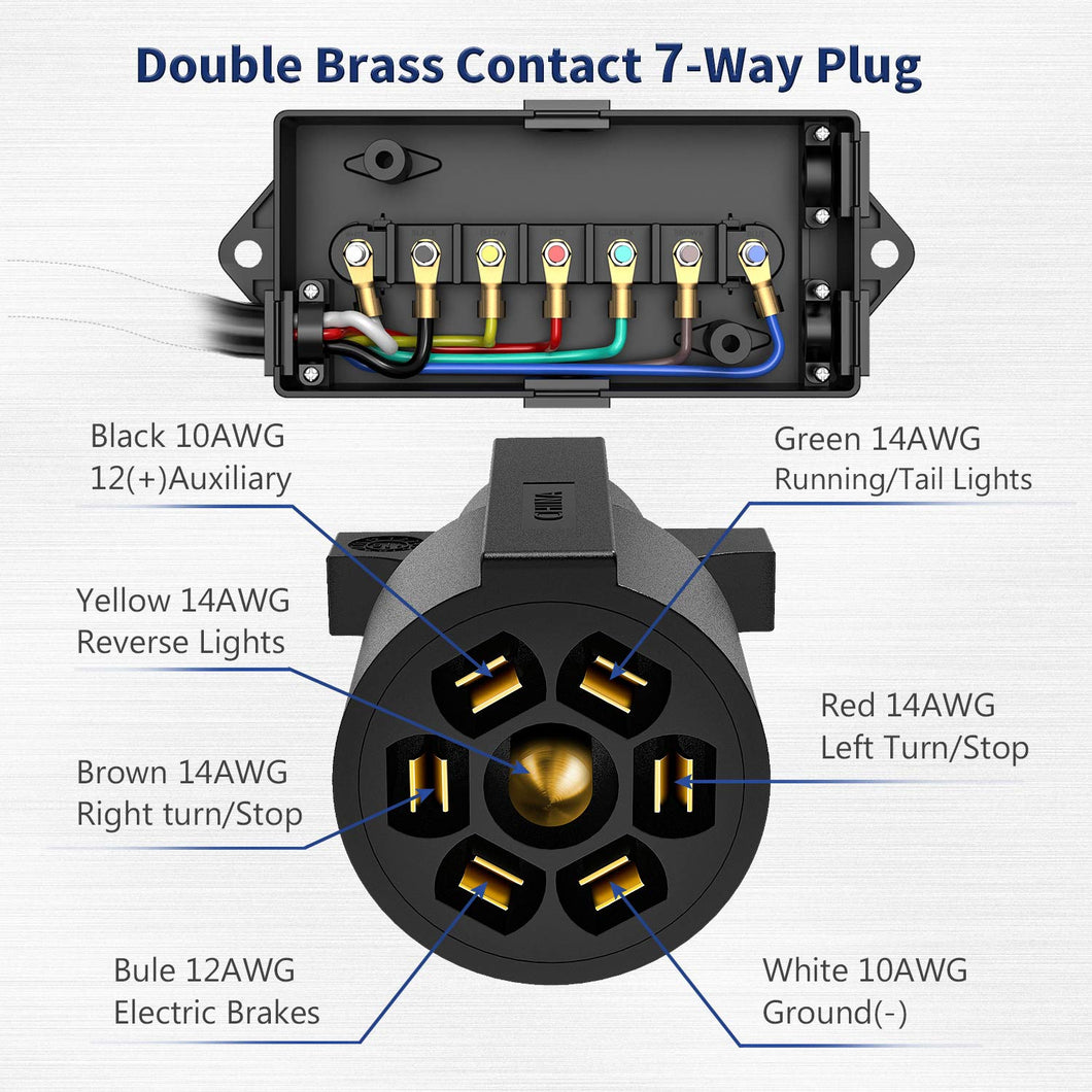 Kohree 7 Way Trailer Plug Cord Trailer Connector Cable Wiring Harness - kohree