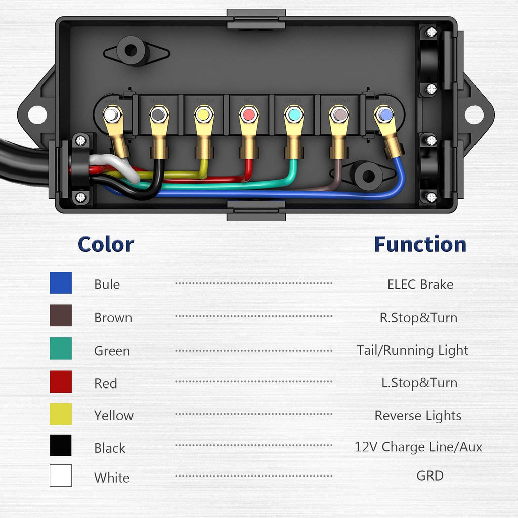 Amazon Com Bougerv 7 Way Trailer Plug Weatherproof Trailer Wiring Harness 7 Pin Trailer Connector Enclosed Trailer Accessories With Junction Box For Rv Trailers Campers Caravans Food Trucks 8 Feet Long Automotive