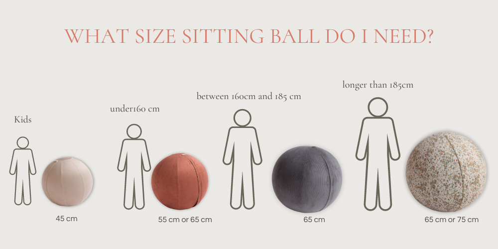 What size sitting ball do I need?