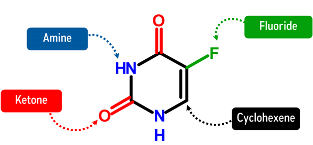 Fluorouracil Molecule