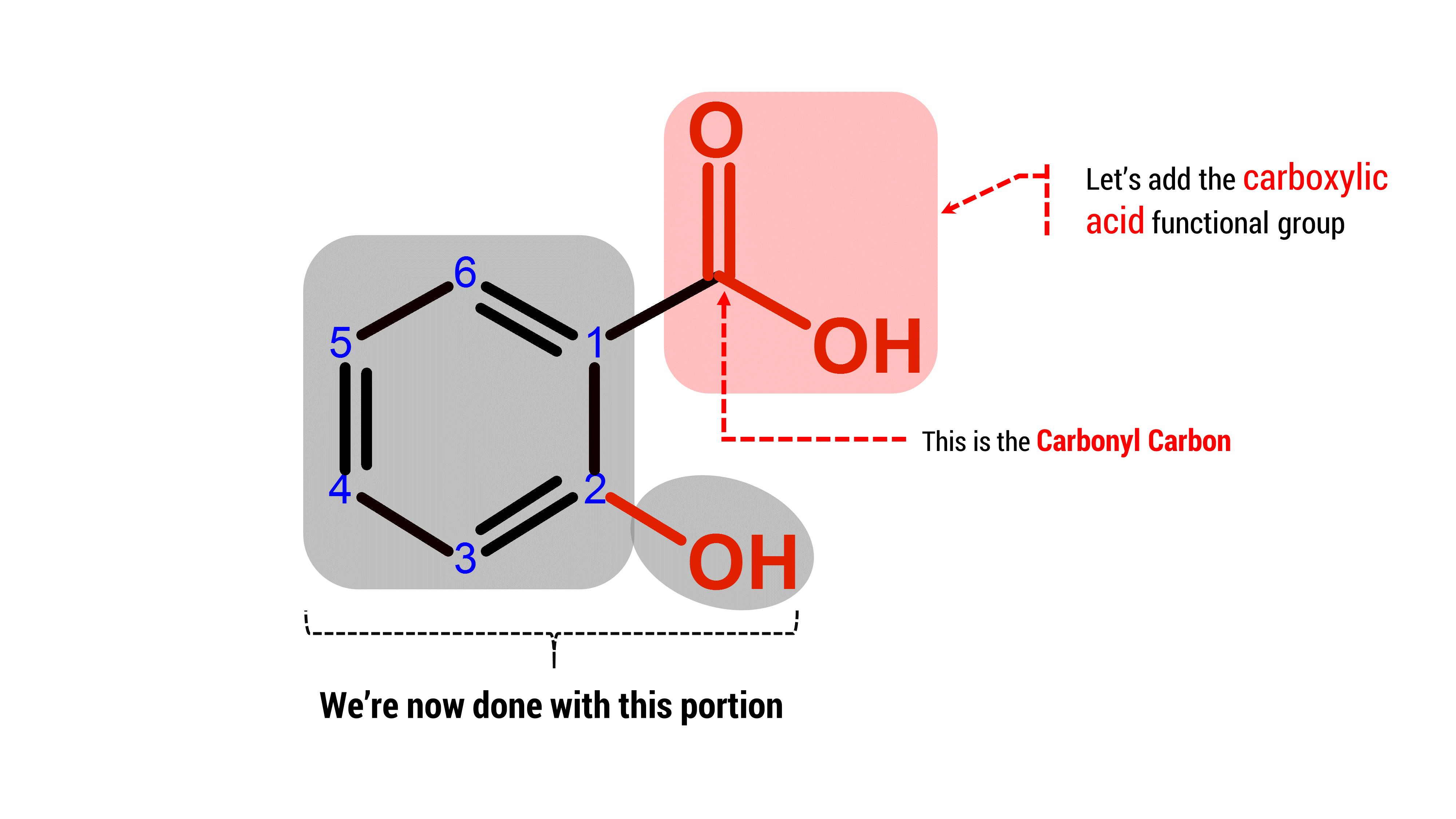 salicylic acid molecular structure 