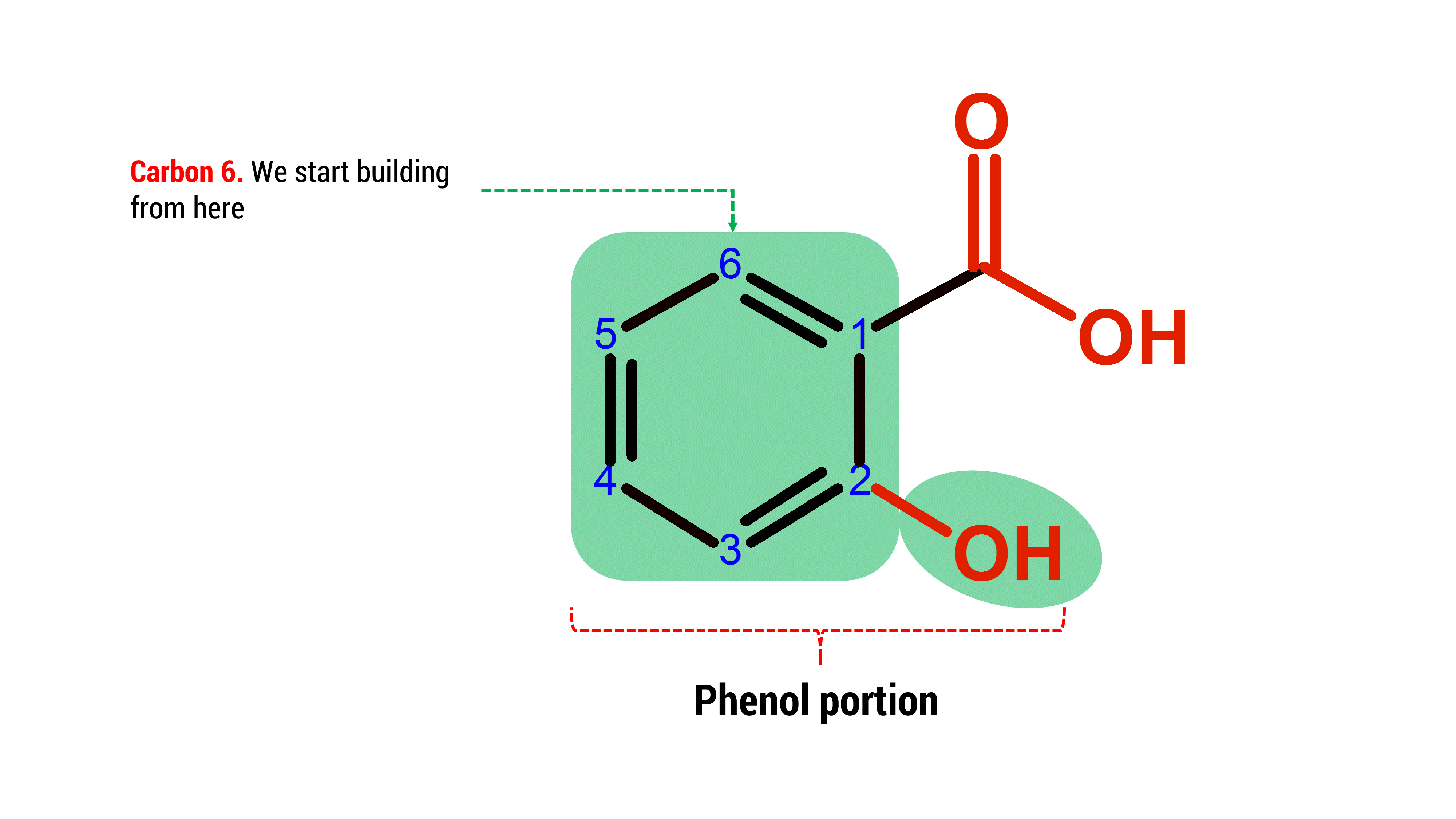 salicylic acid molecular structure 